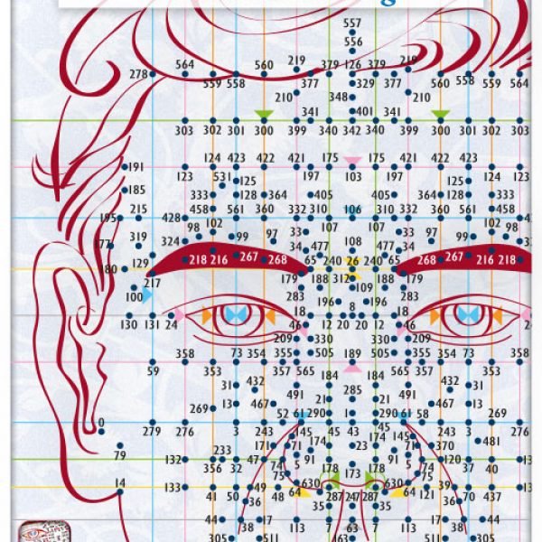 Plénitude - Réflexologie Faciale